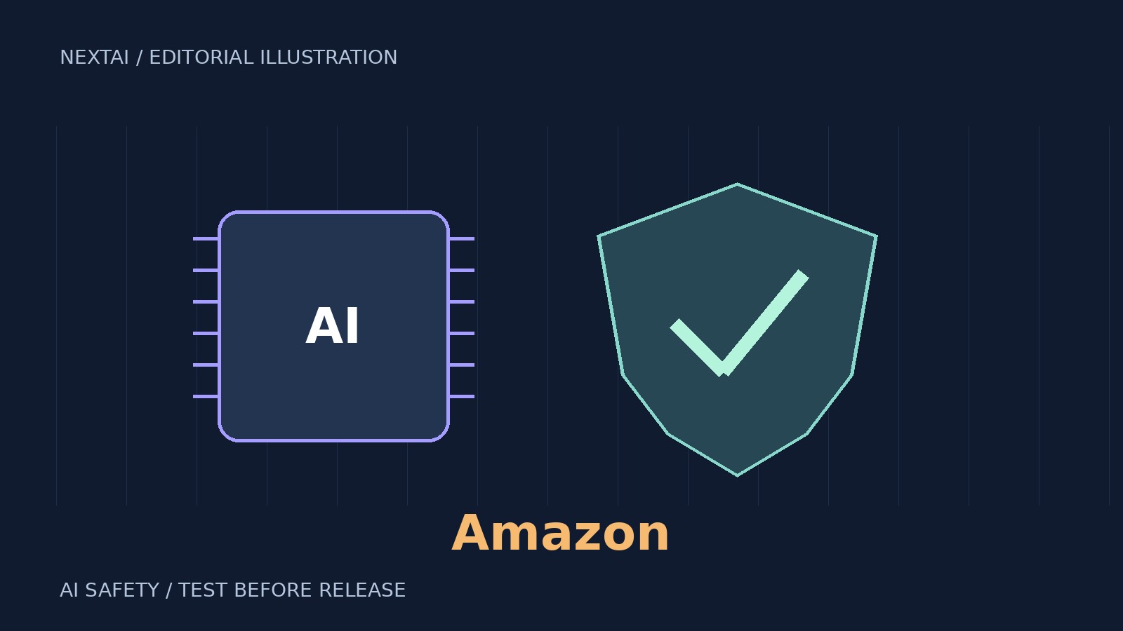 איור מערכתי של שבב AI ומגן לצד שם Amazon; לא צילום או סימן לאישור רגולטורי